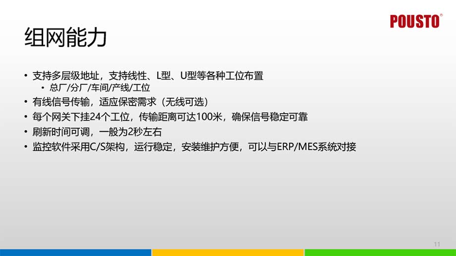 智能多功能接地監控系統