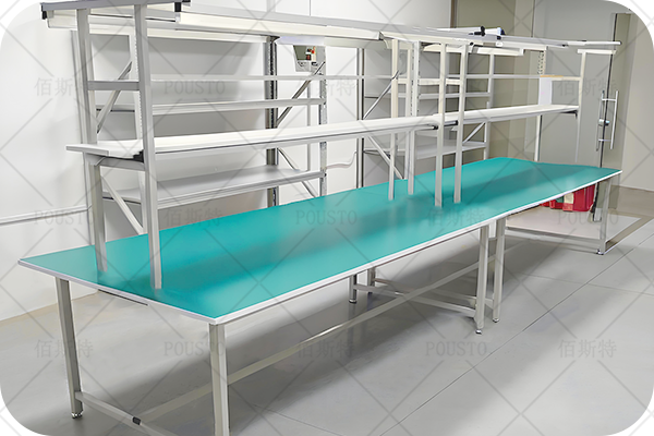 維護與保養,培訓與意識